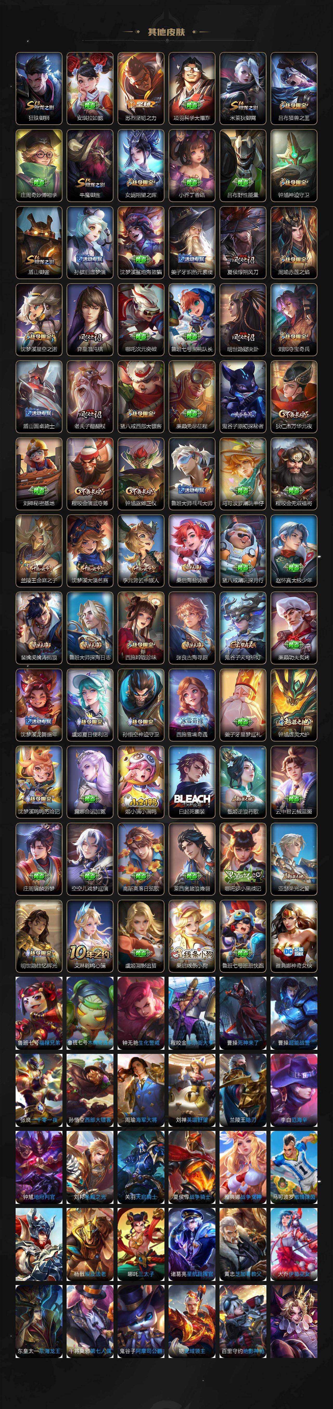 WZCMW4132195王者荣耀账号详情图5