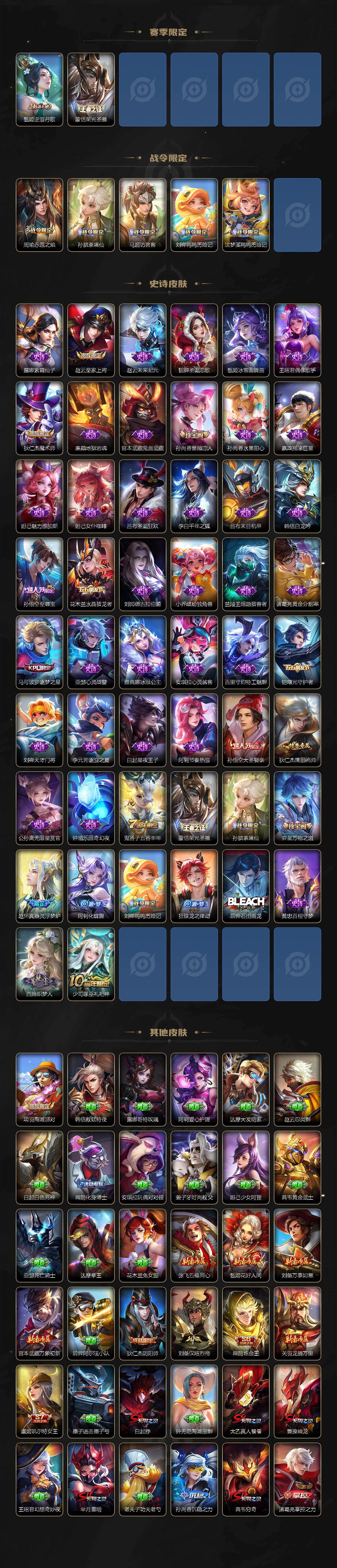 WZCMW4132228王者荣耀账号详情图3