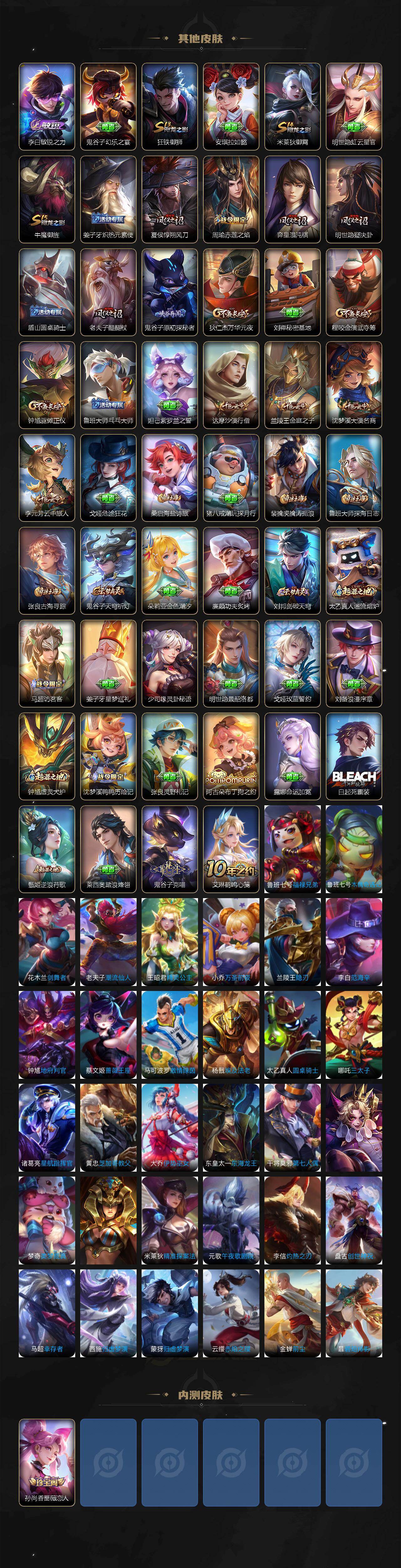 WZCMW4132228王者荣耀账号详情图4