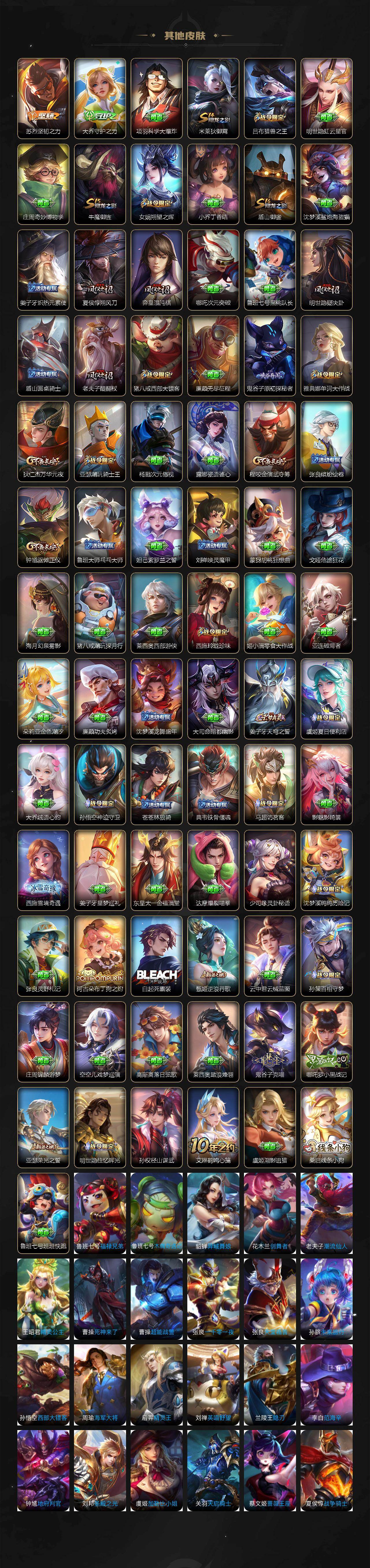 WZCMW4132232王者荣耀账号详情图5