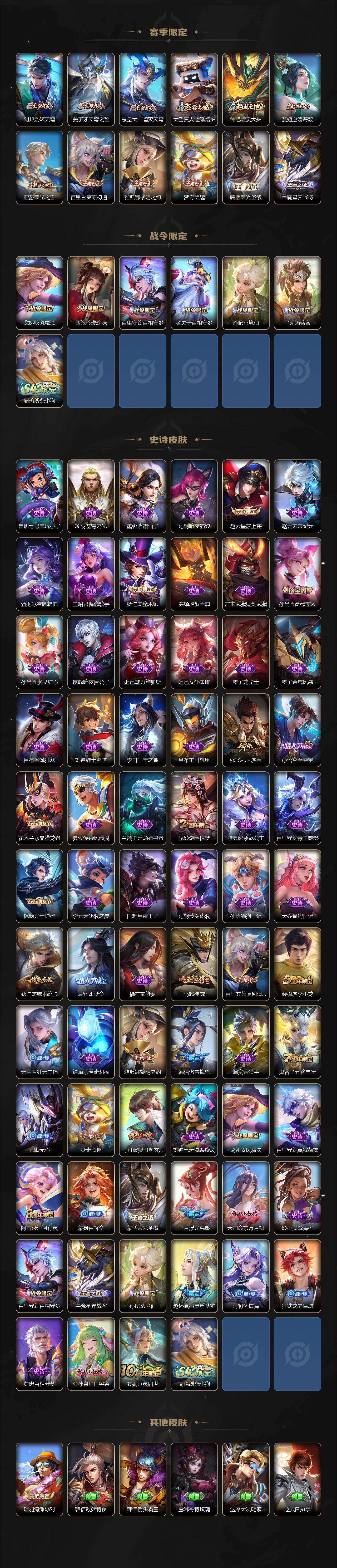 WZCMW4132235王者荣耀账号详情图3