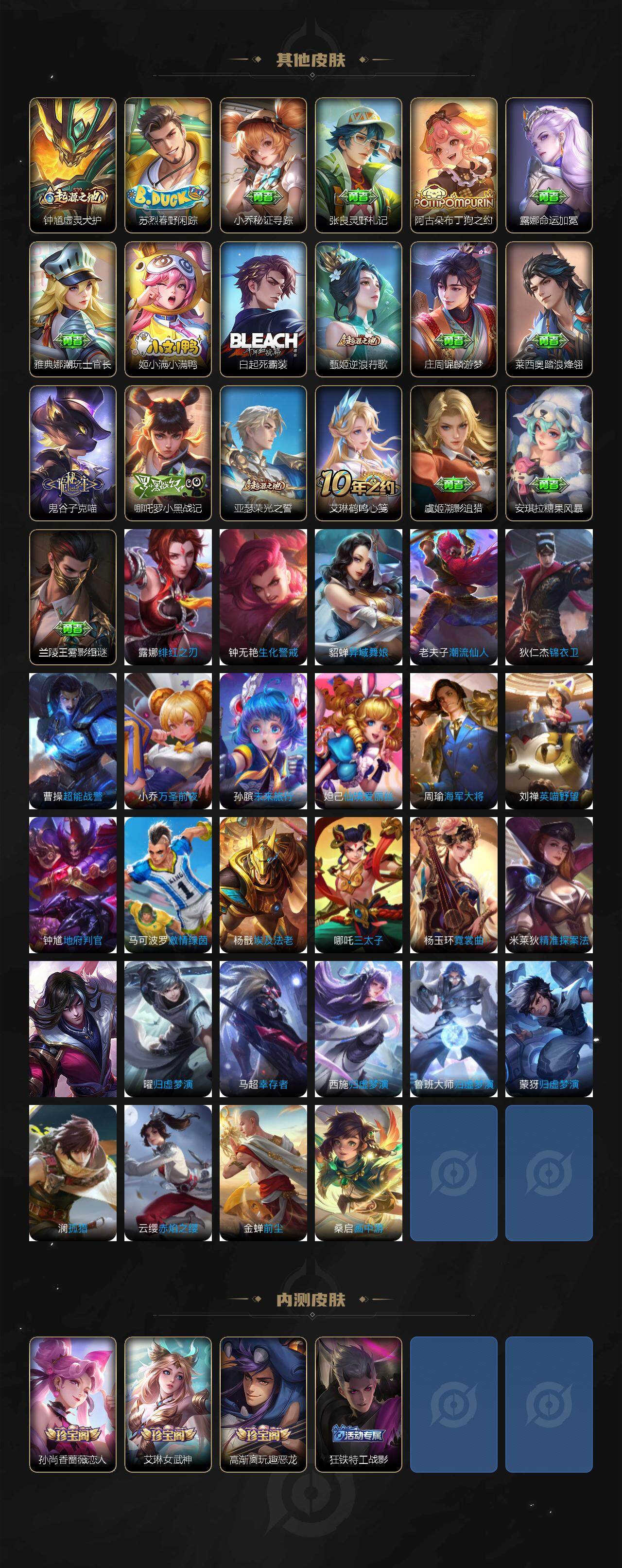 WZCMW4132235王者荣耀账号详情图5