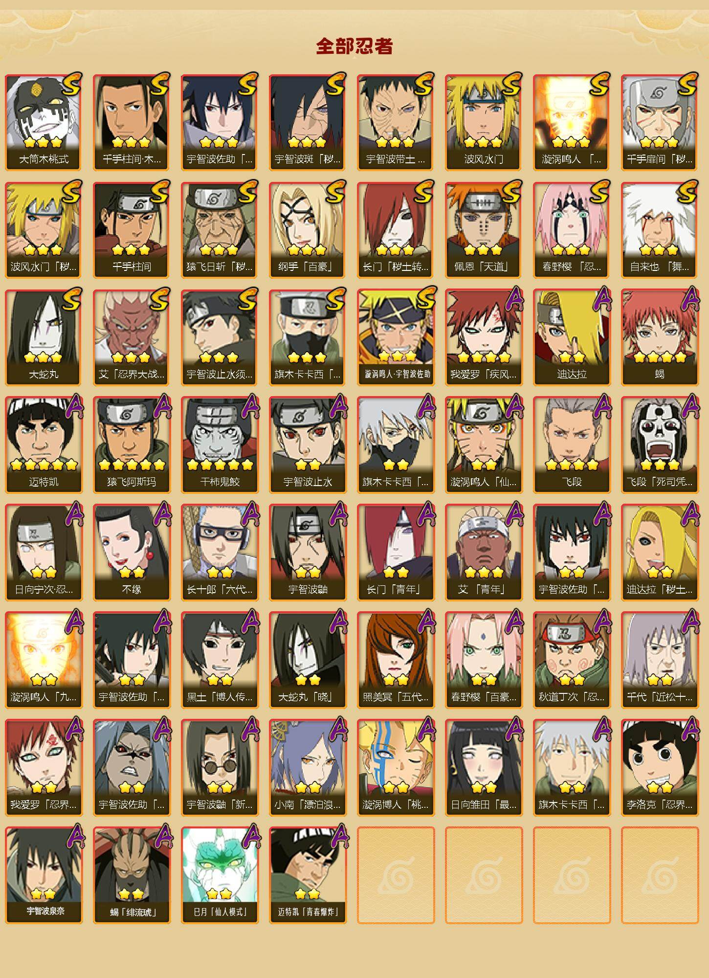 HYCMW49868火影忍者账号详情图2 HYCMW49868火影忍者账号详情图2