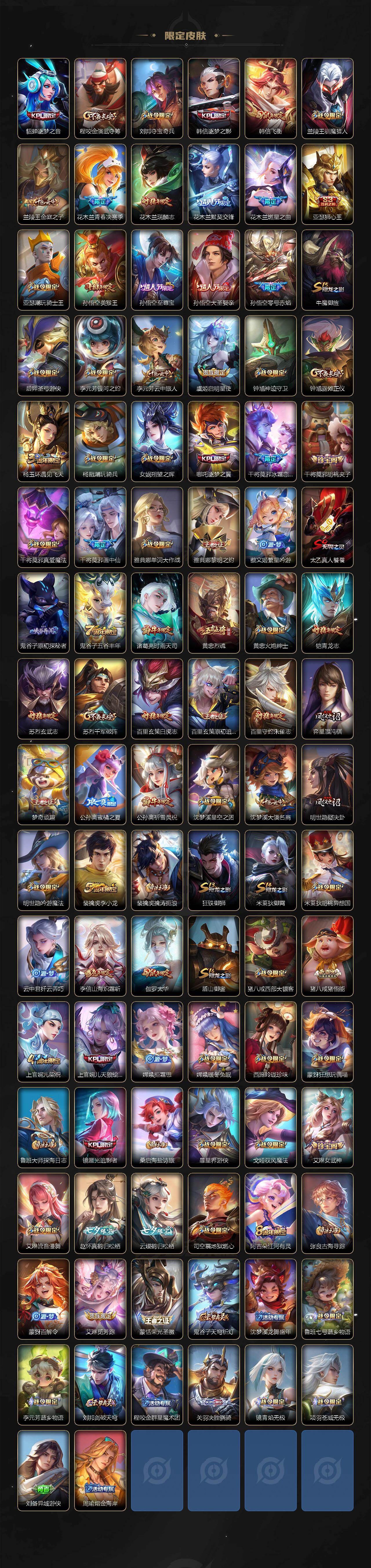 WZKG4128385王者荣耀账号详情图3