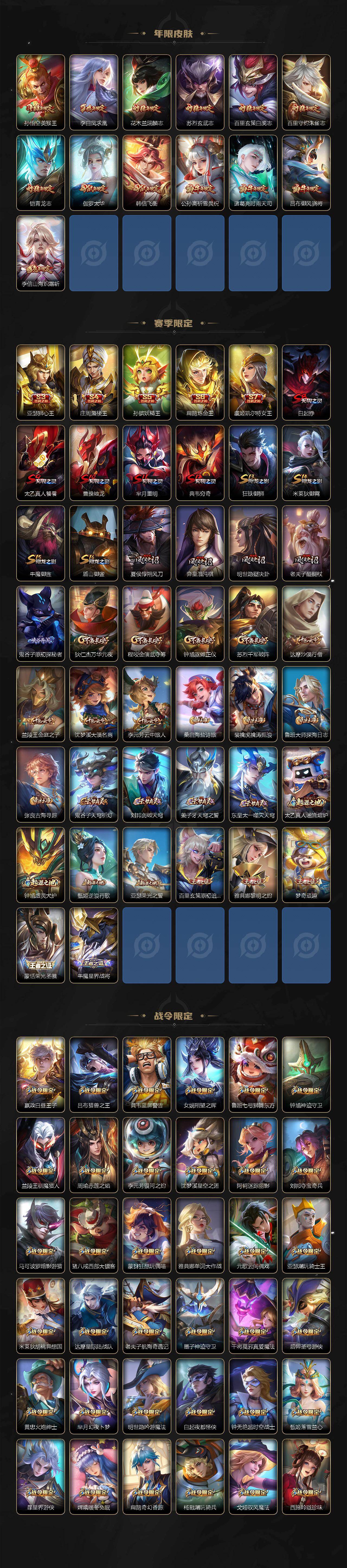 WZKG4128385王者荣耀账号详情图4