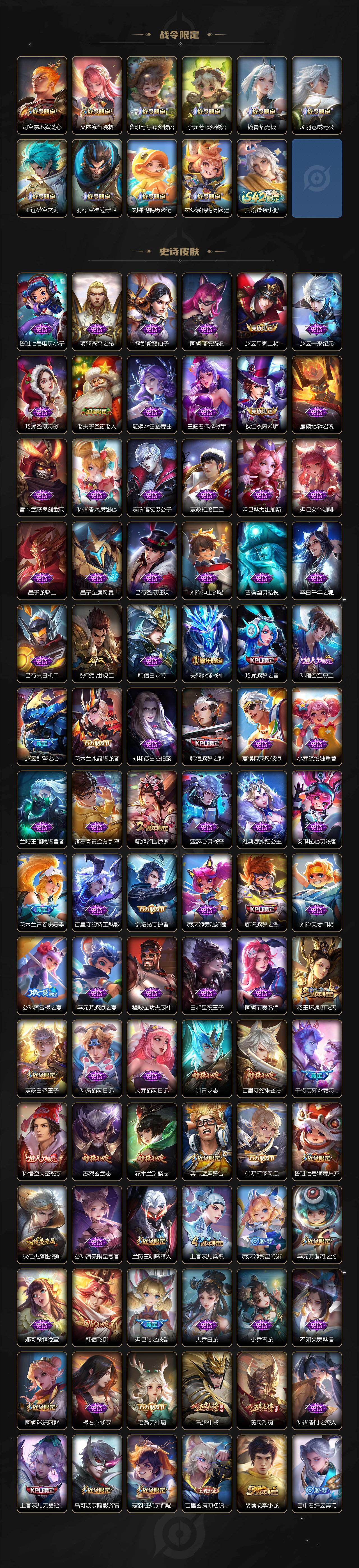 WZKG4128385王者荣耀账号详情图5