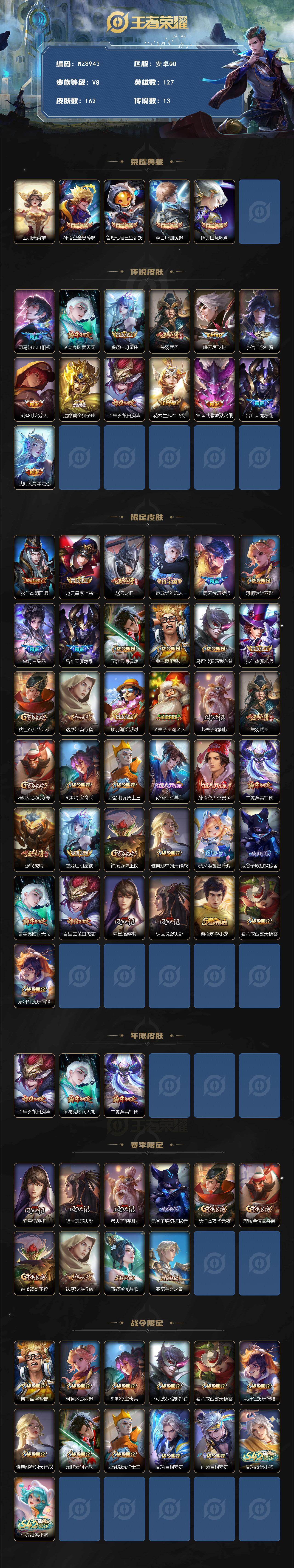 WZXS4155457王者荣耀账号详情图2