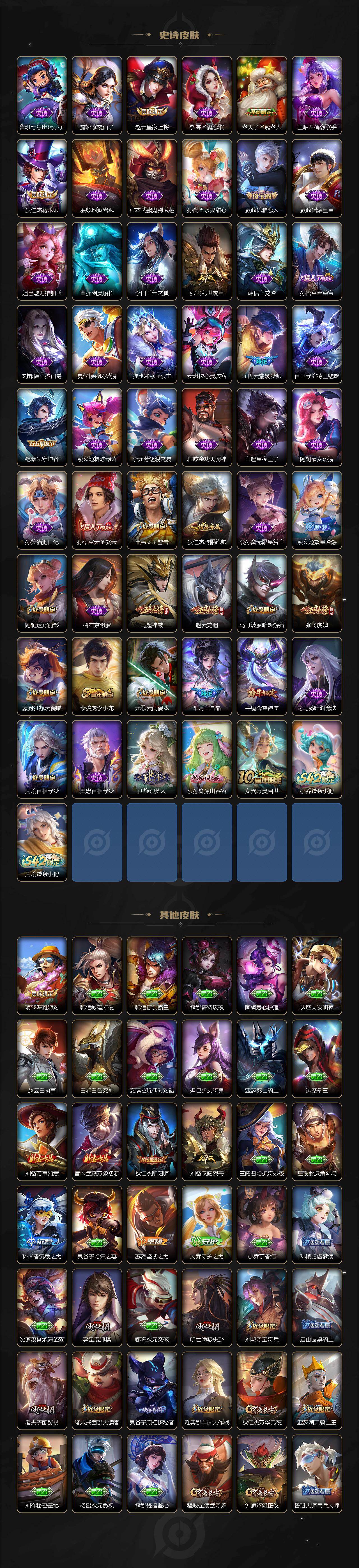 WZXS4155457王者荣耀账号详情图3