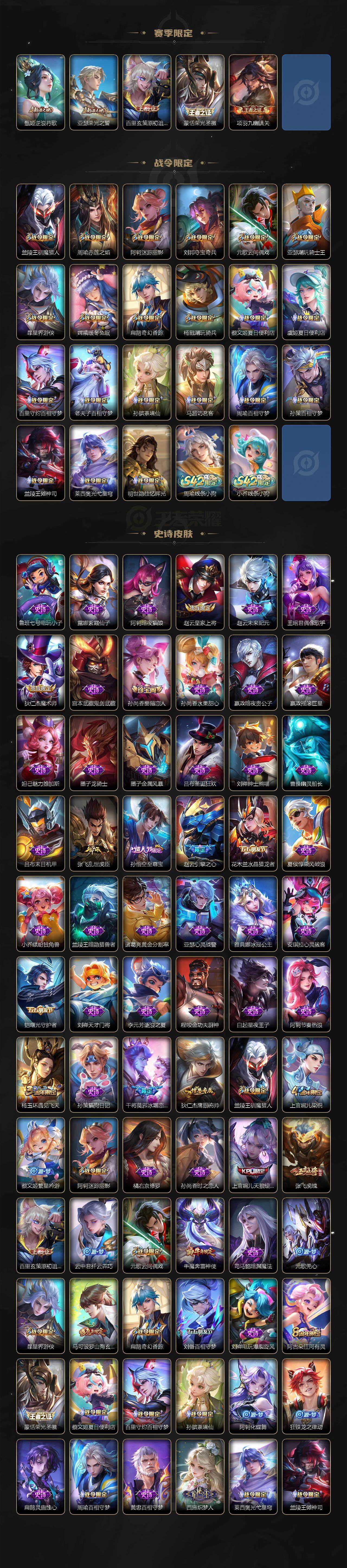 WZCMW4131298王者荣耀账号详情图3