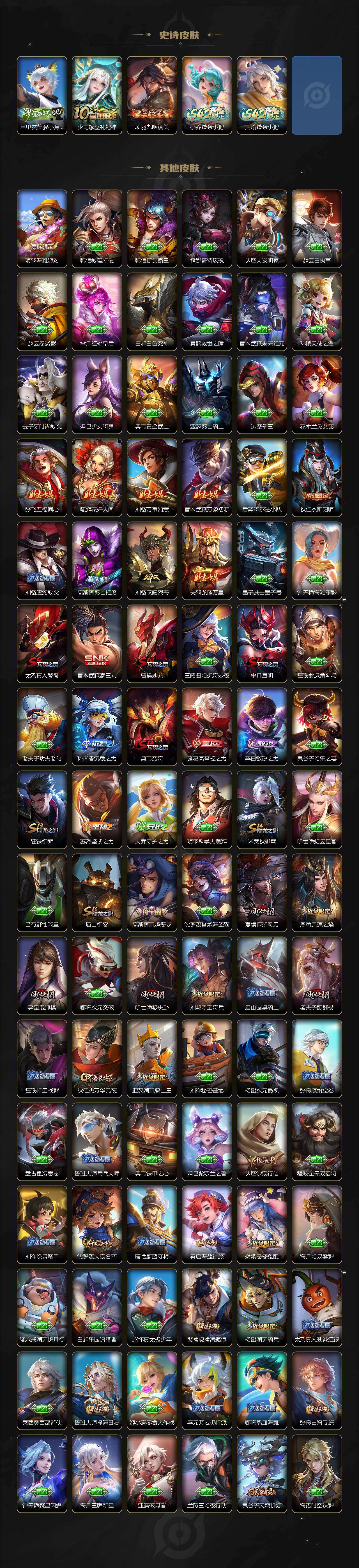 WZCMW4131298王者荣耀账号详情图4