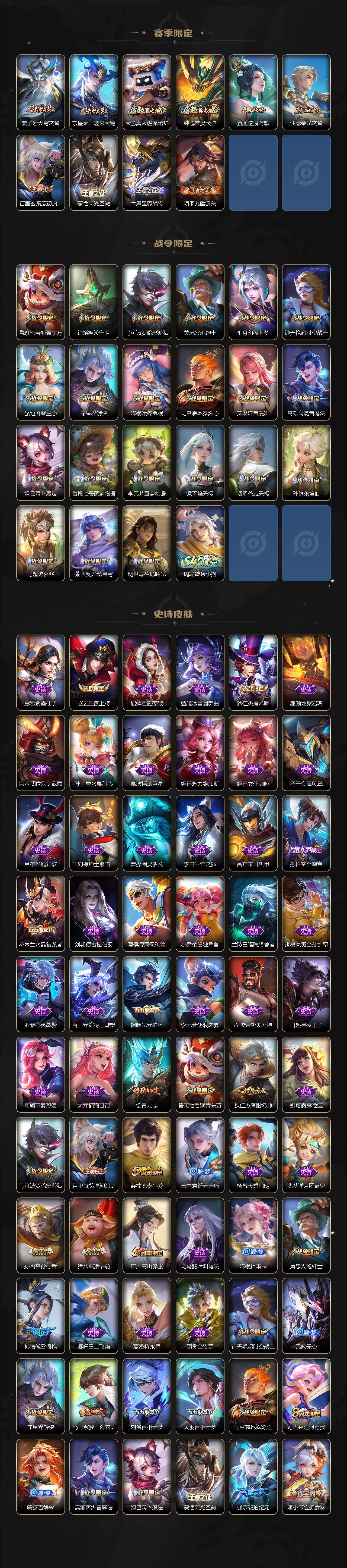 WZCMW4131314王者荣耀账号详情图3