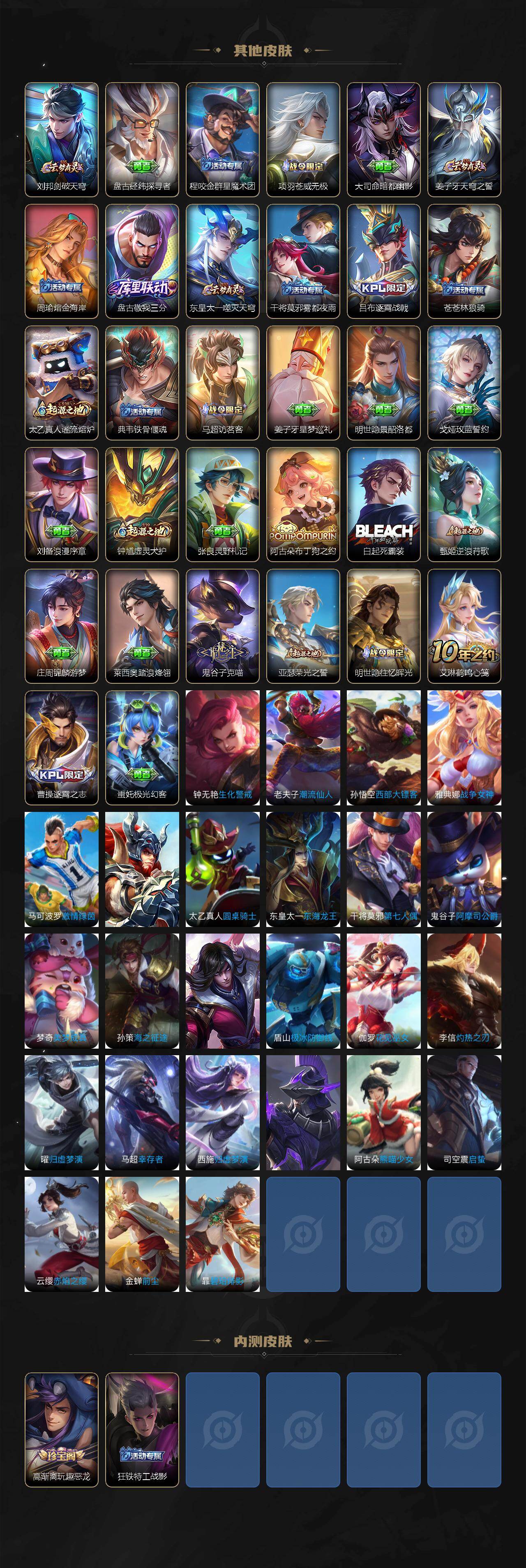 WZCMW4131314王者荣耀账号详情图5