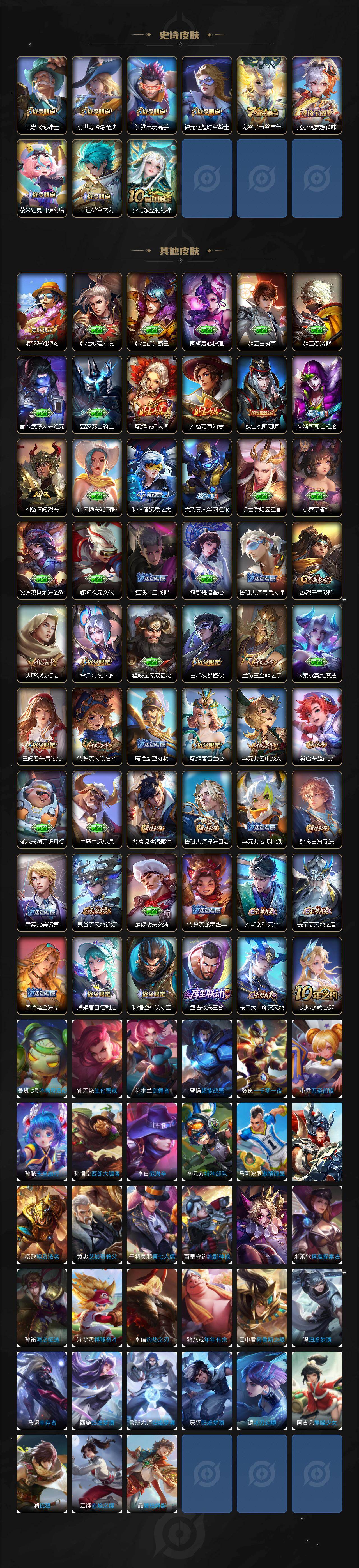 WZLX4128441王者荣耀账号详情图3