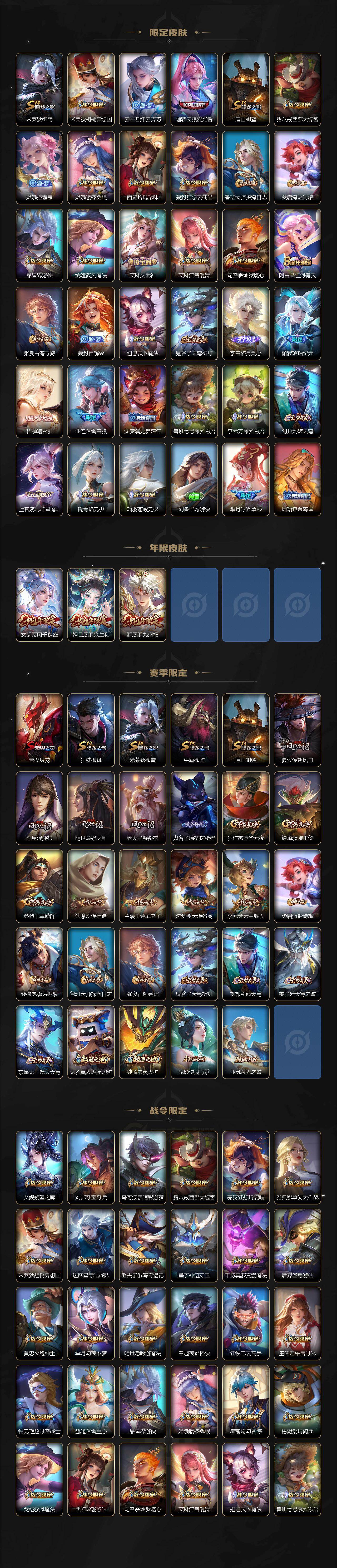 WZCMW4157690王者荣耀账号详情图3 WZCMW4157690王者荣耀账号详情图3