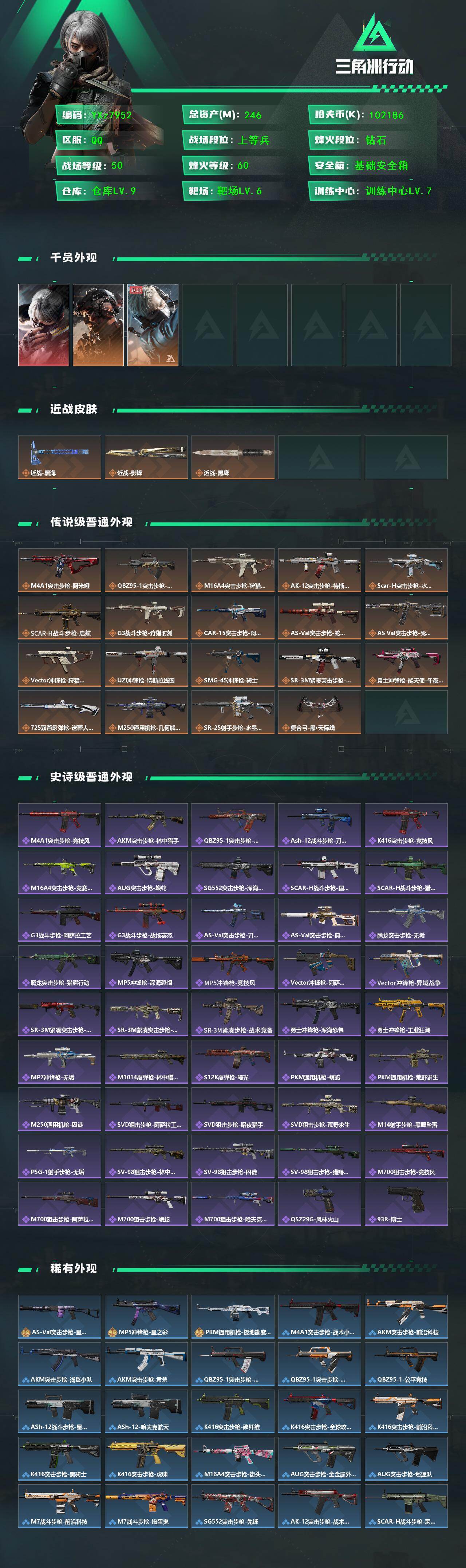 SJZCMW437391三角洲行动账号详情图2