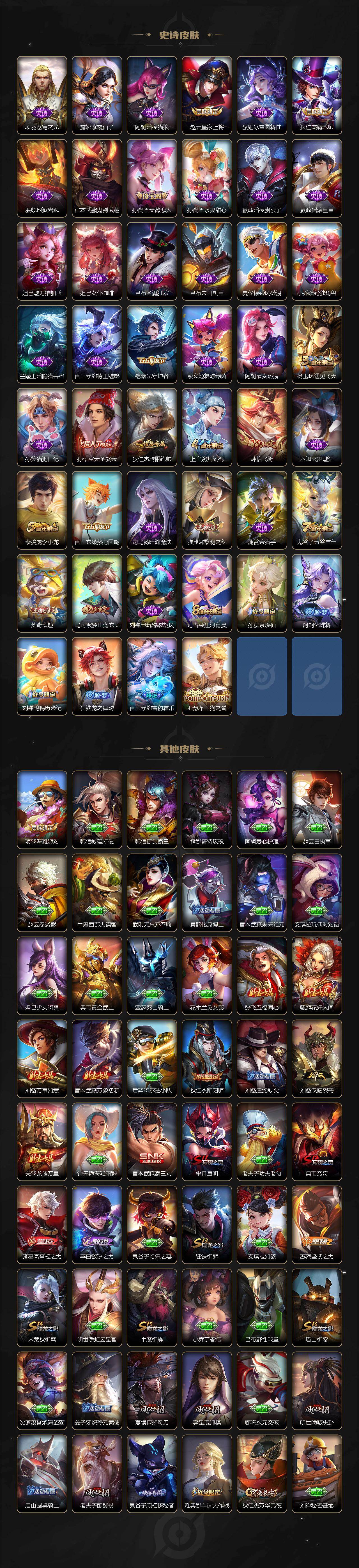 WZQM4142356王者荣耀账号详情图4