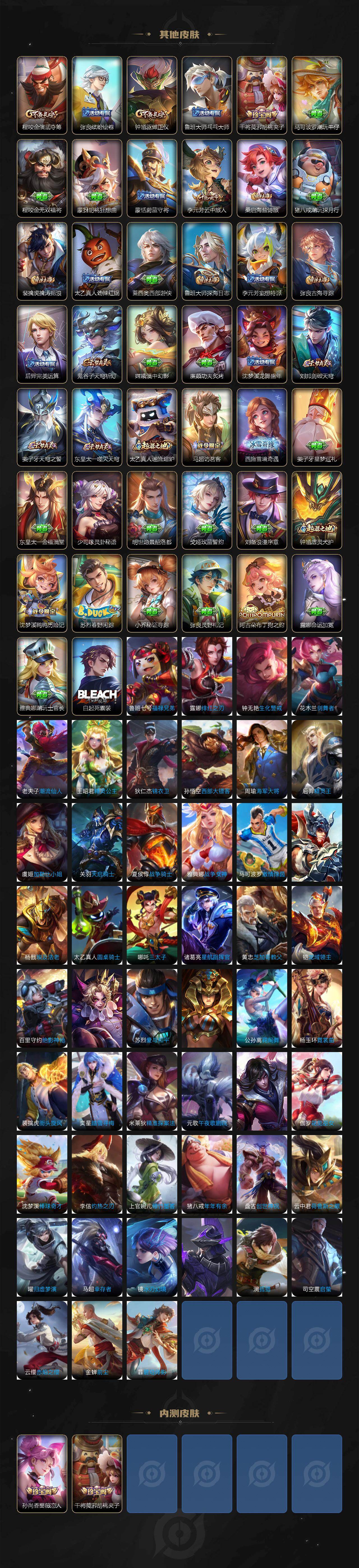 WZQM4142356王者荣耀账号详情图5