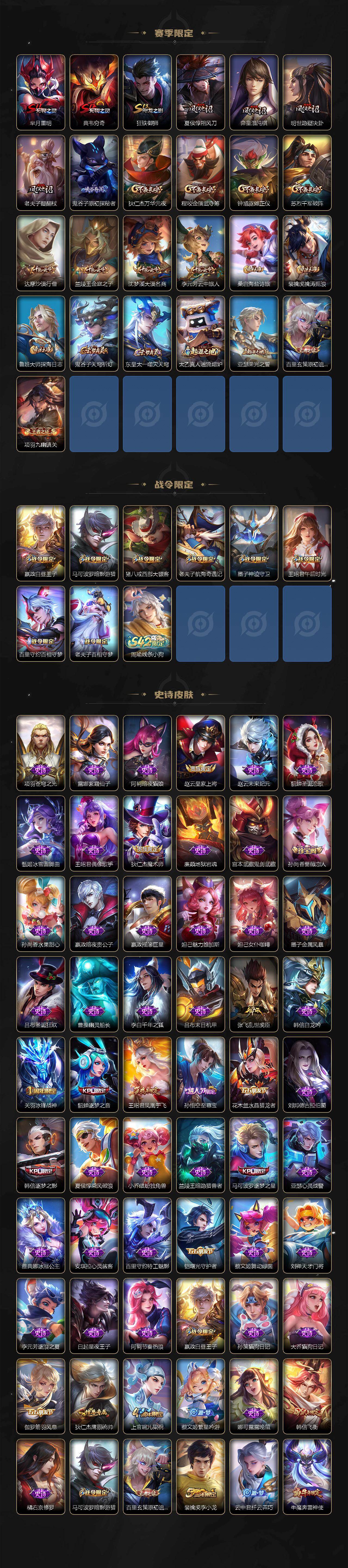 WZQM4142376王者荣耀账号详情图4