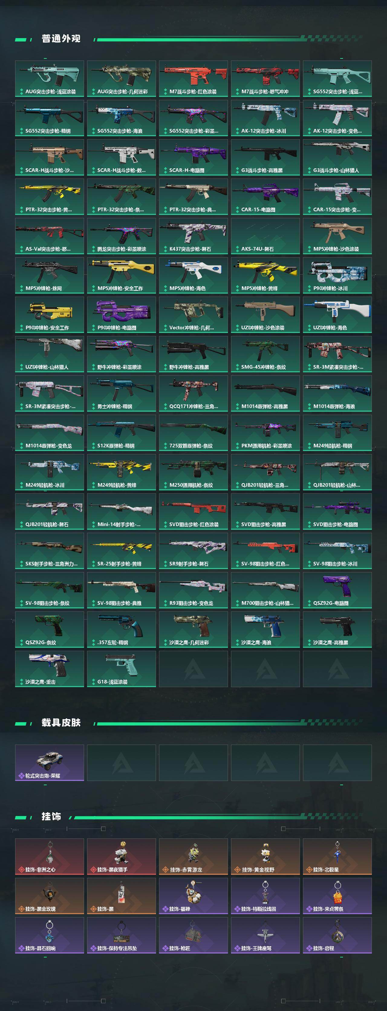 SJZEY436301三角洲行动账号详情图4