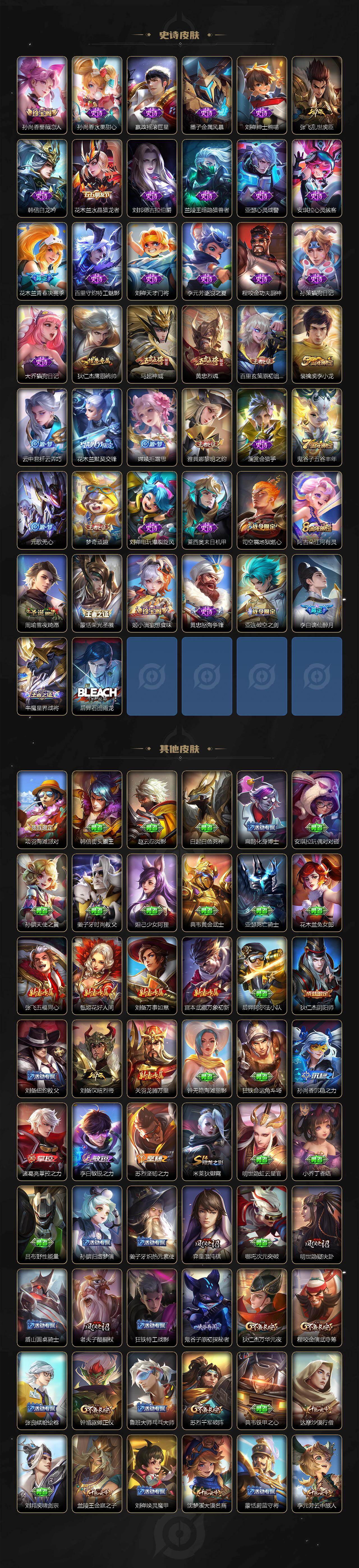 WZKG4136758王者荣耀账号详情图3