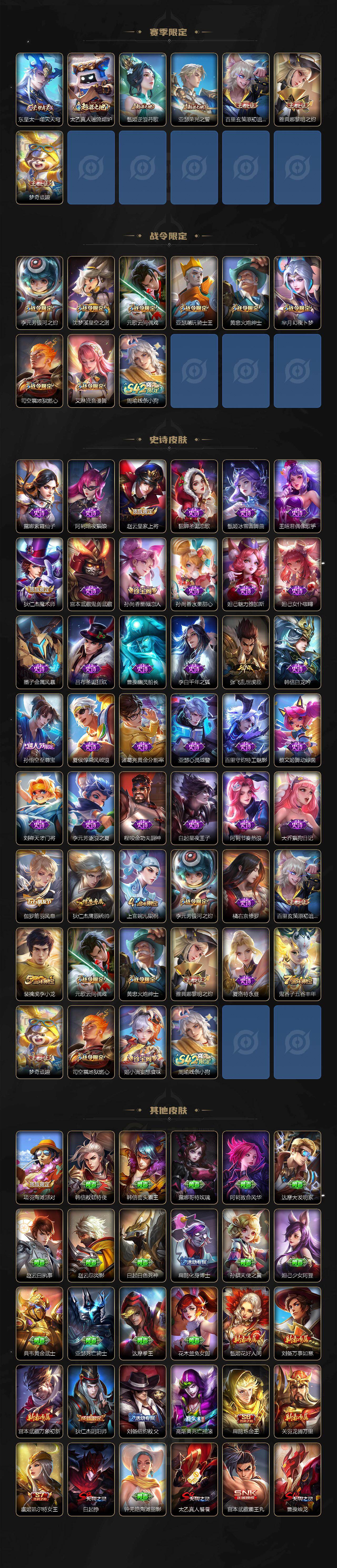 WZQM4128718王者荣耀账号详情图4