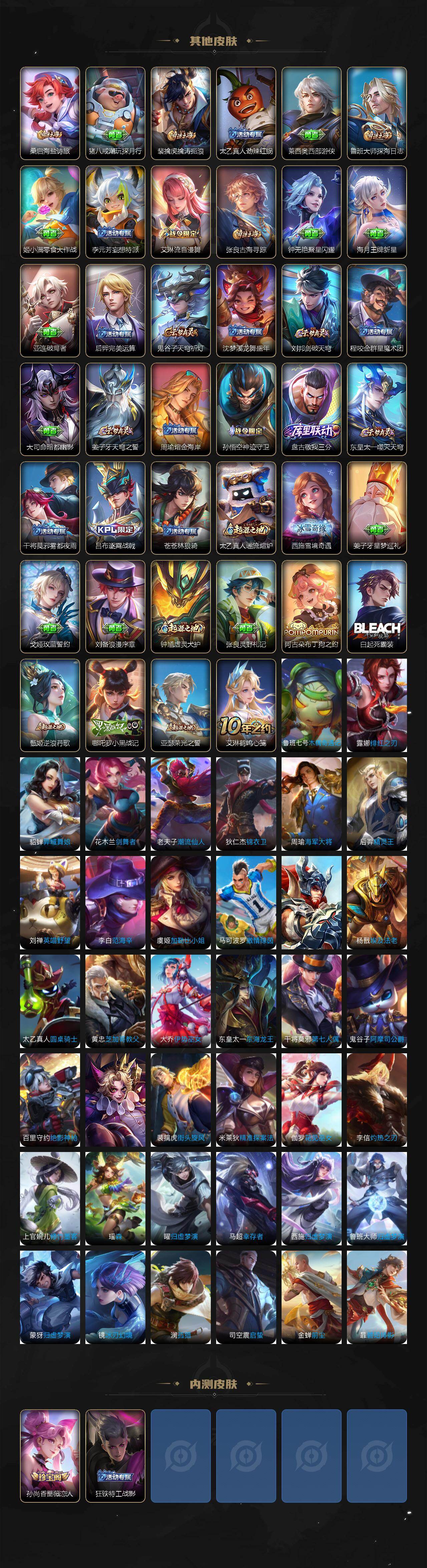 WZKG4136758王者荣耀账号详情图4