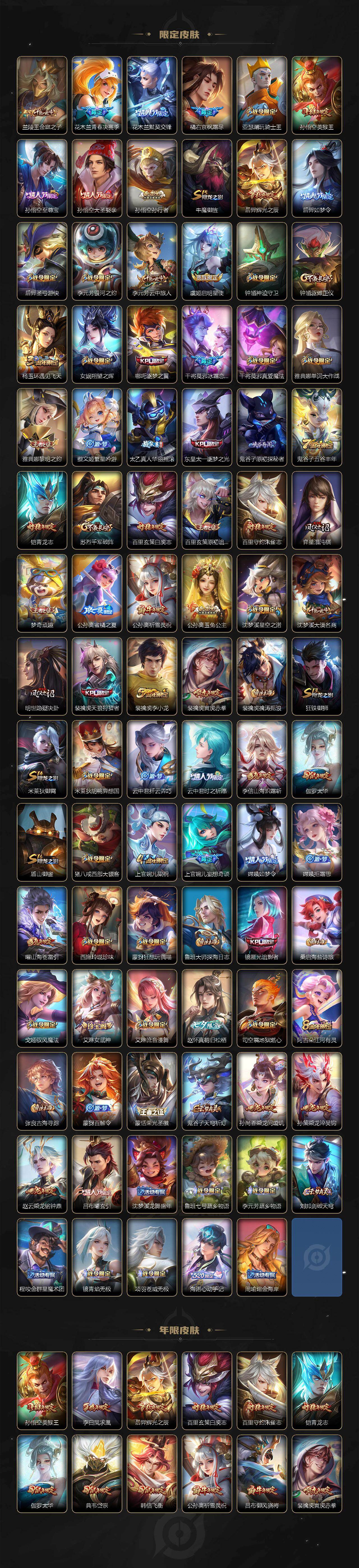 WZQM4128723王者荣耀账号详情图4