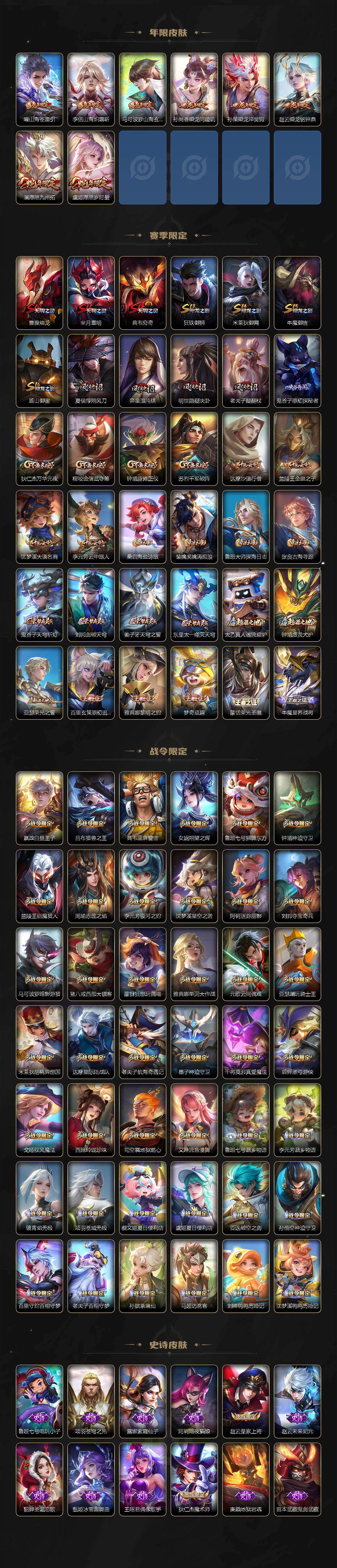 WZQM4128723王者荣耀账号详情图5