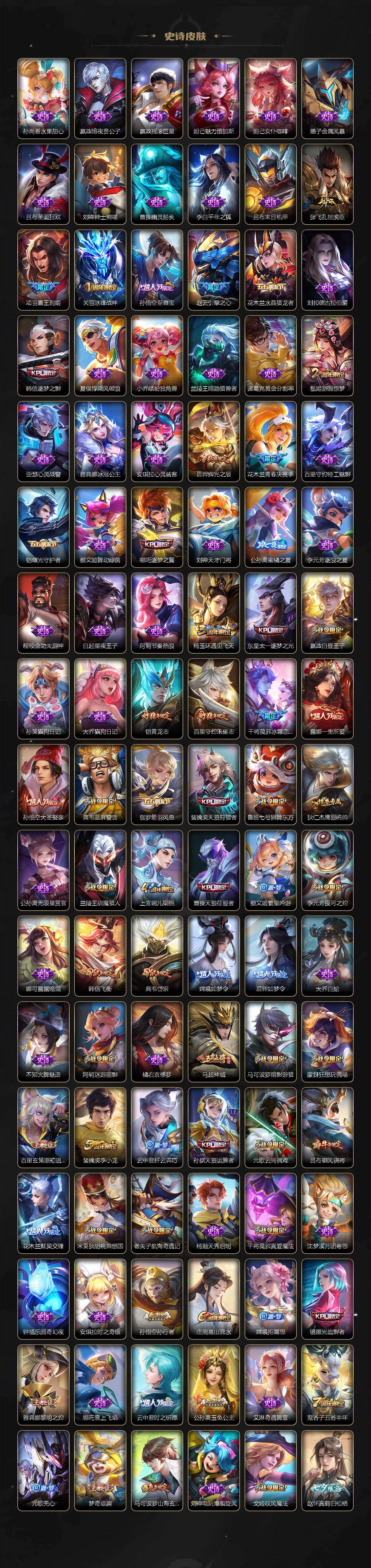 WZQM4128723王者荣耀账号详情图6