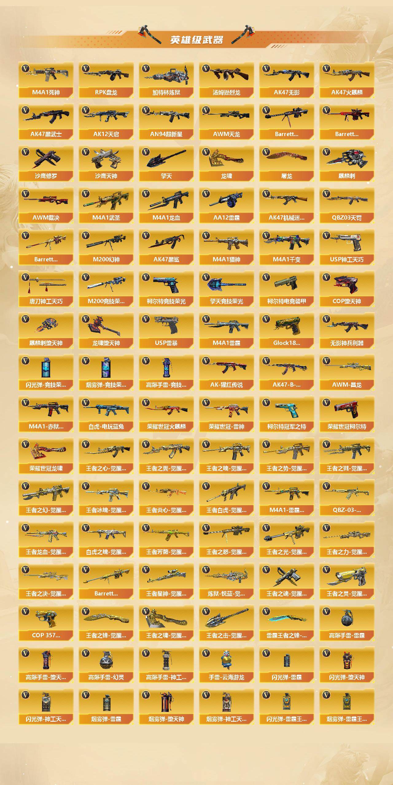 CFCMW435685穿越火线账号详情图4