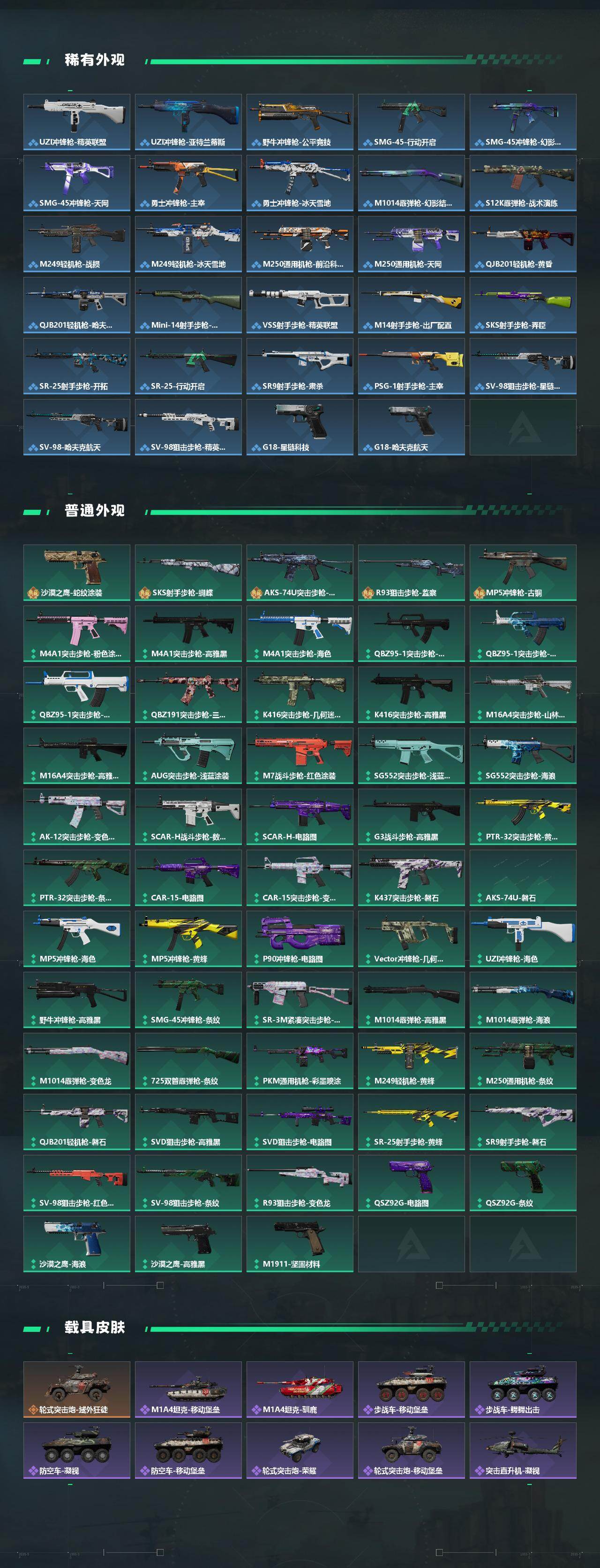 SJZCMW437392三角洲行动账号详情图3