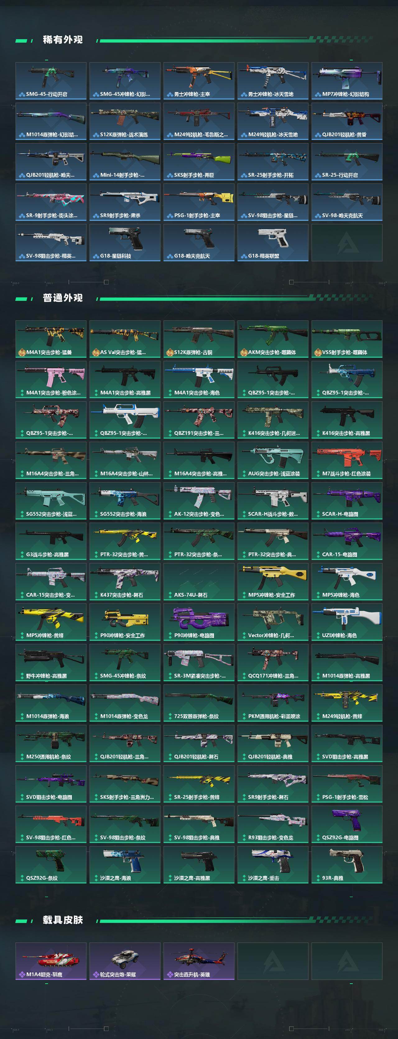 SJZCMW440380三角洲行动账号详情图3