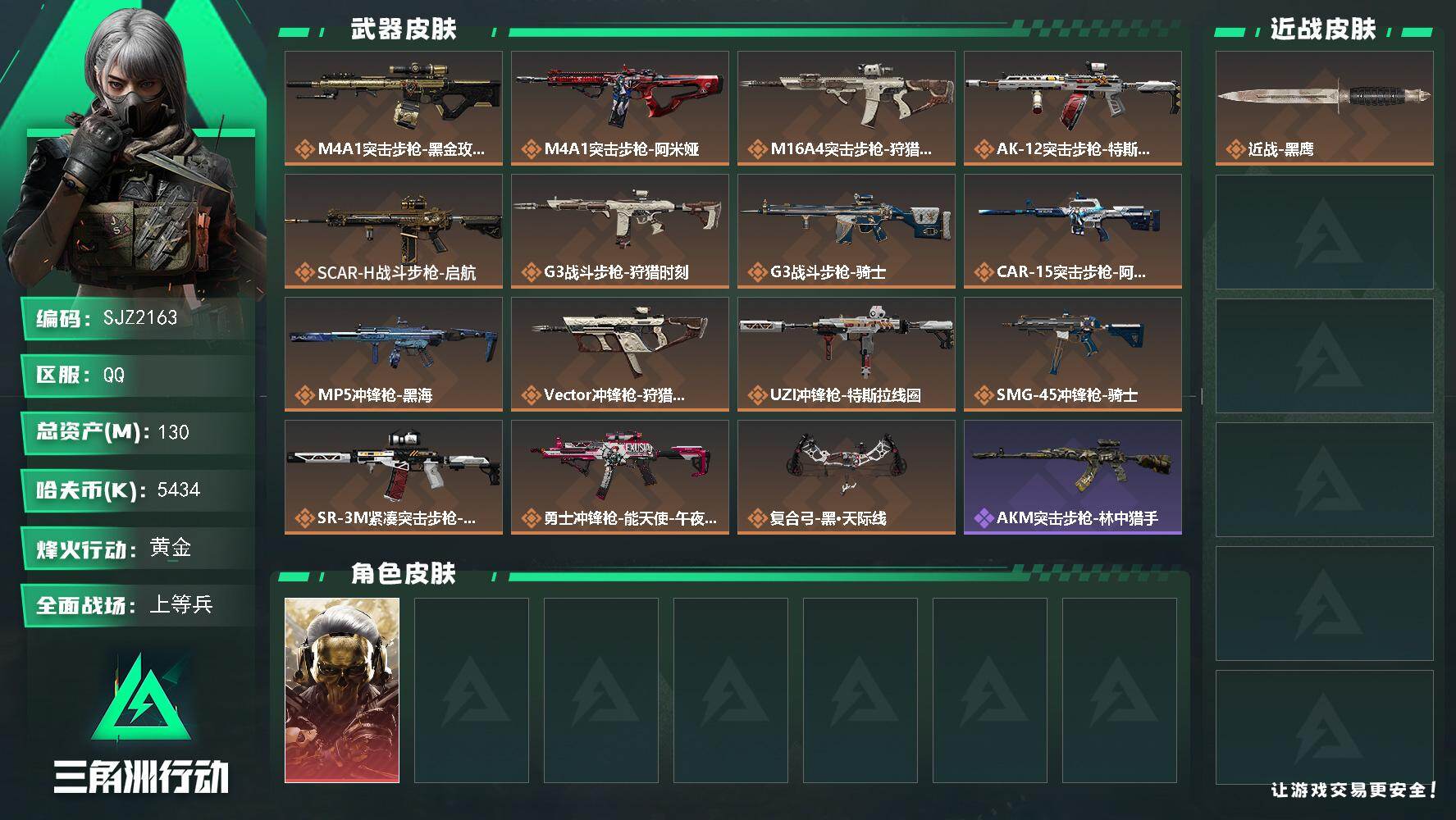 三角洲行动账号QQ【SJZ2163】总资产(M)：130M/哈夫币(K)：5434K/哈夫币(K)：5434K/传说枪皮数：15/全面战场等级：25_段位：上等兵/烽火地带等级：60_段位：黄金/红狼-蚀金玫瑰/近战