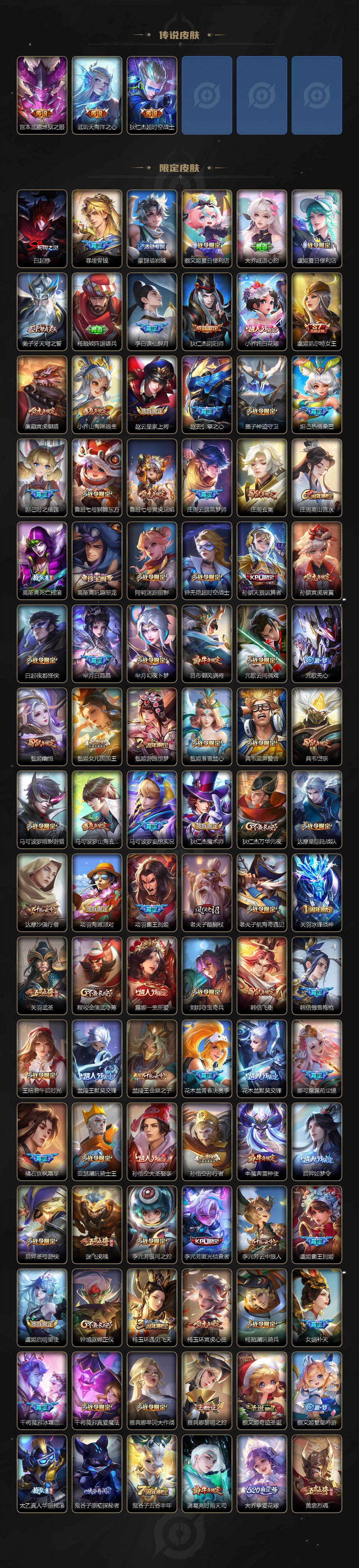 WZCMW4131803王者荣耀账号详情图3