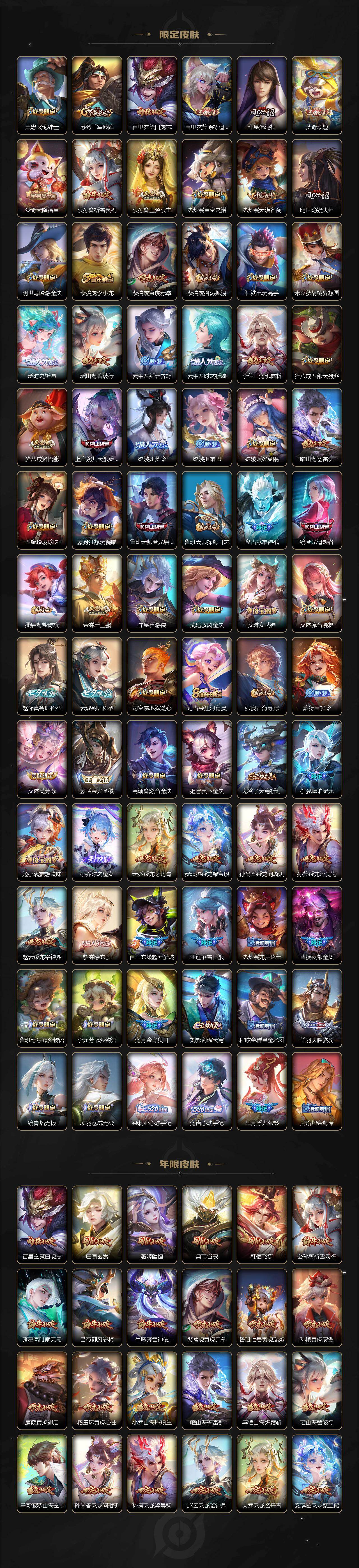 WZCMW4131803王者荣耀账号详情图4