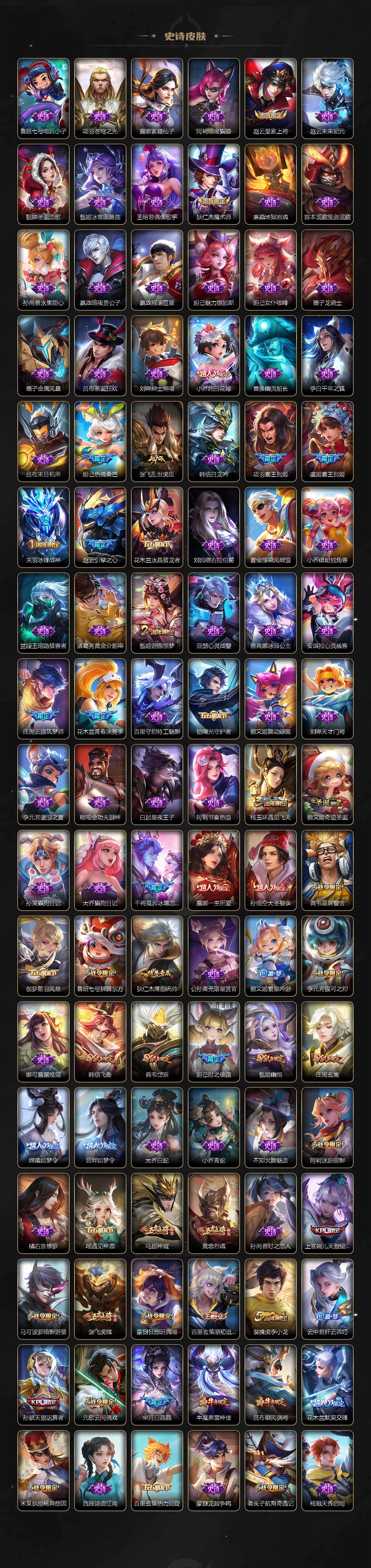 WZCMW4131803王者荣耀账号详情图6