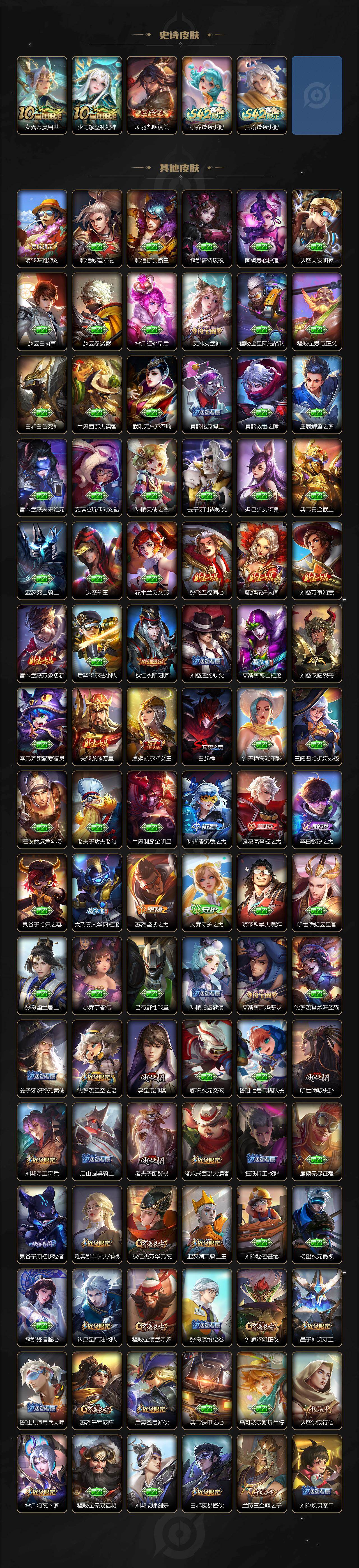 WZCMW4131803王者荣耀账号详情图8