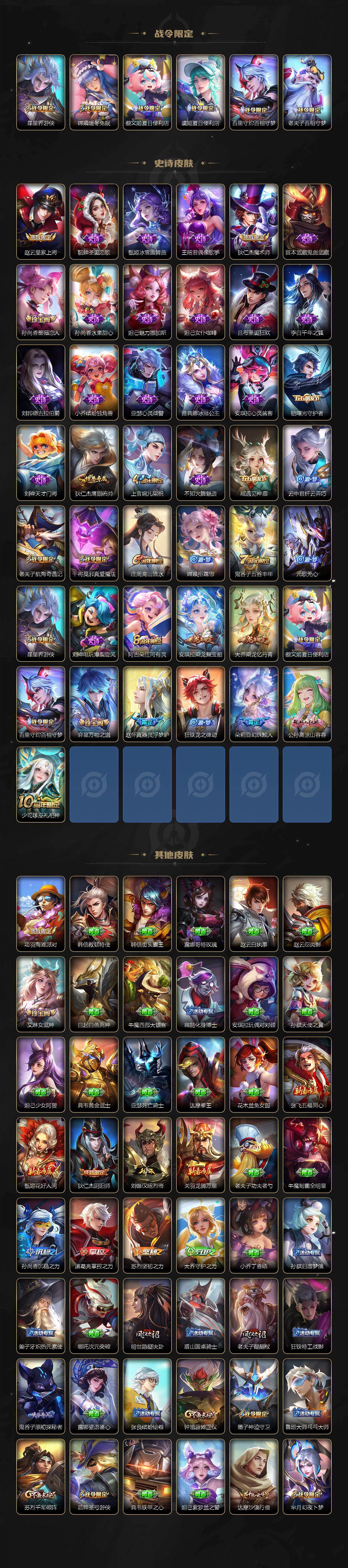 WZ034133477王者荣耀账号详情图3