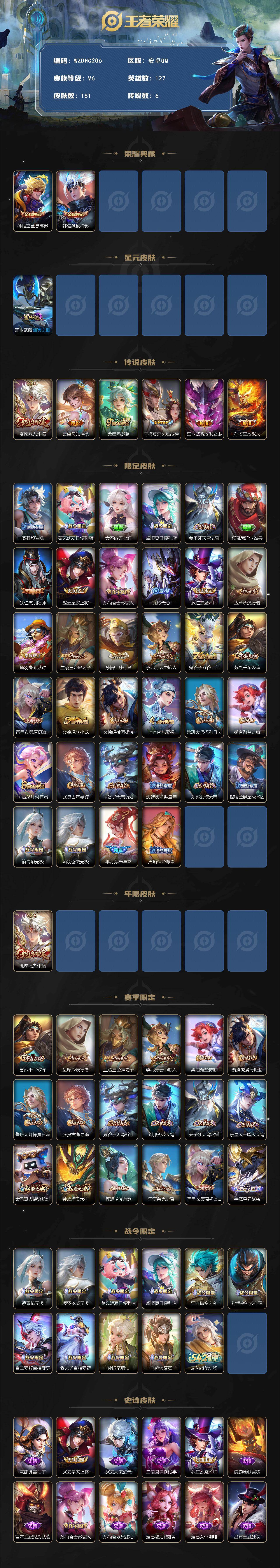 WZ034133465王者荣耀账号详情图2