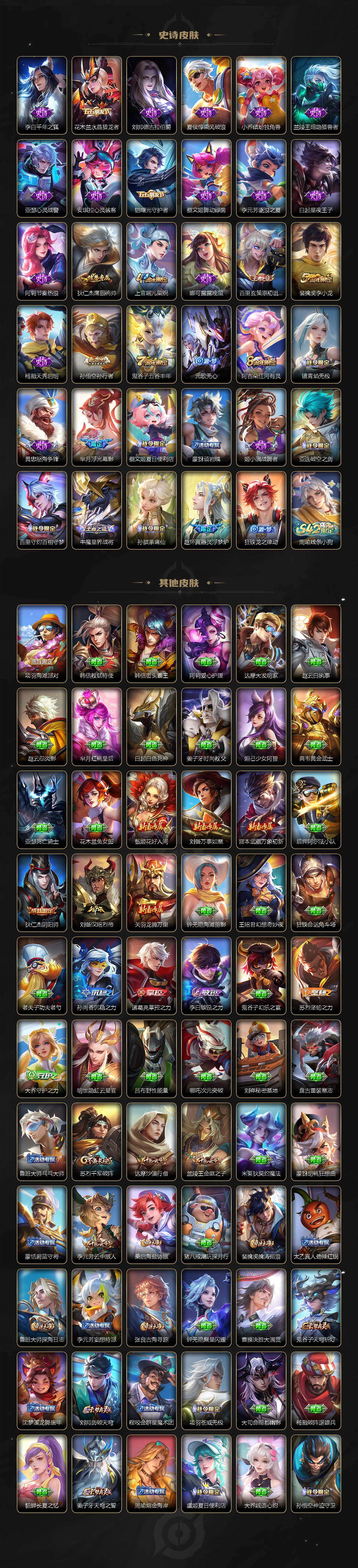 WZ034133465王者荣耀账号详情图3