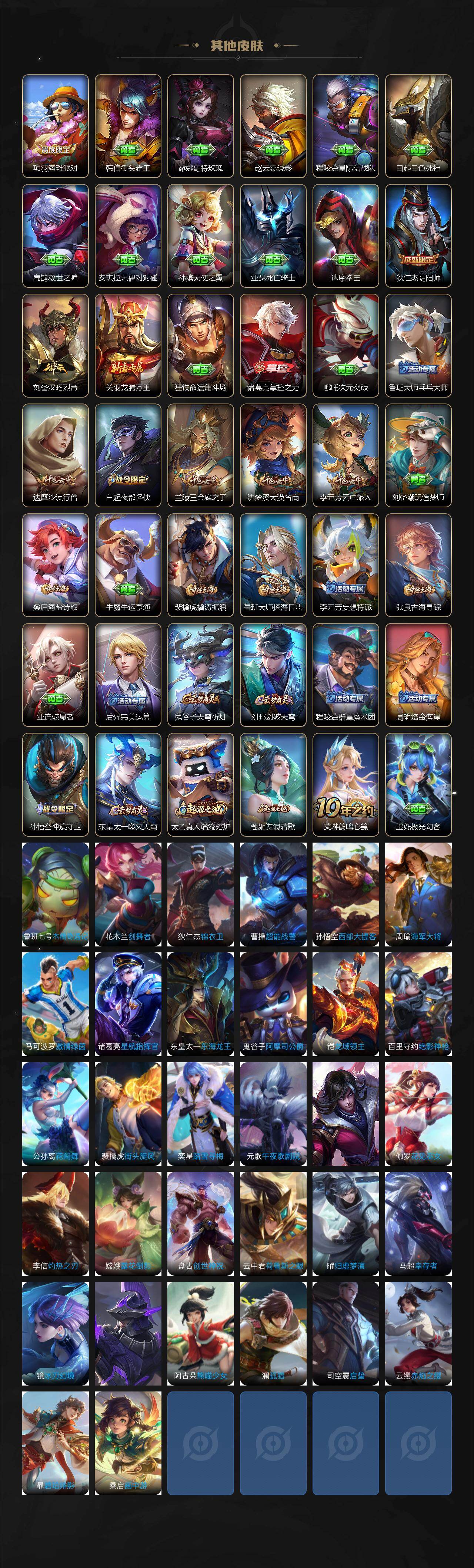 WZLX4138549王者荣耀账号详情图3