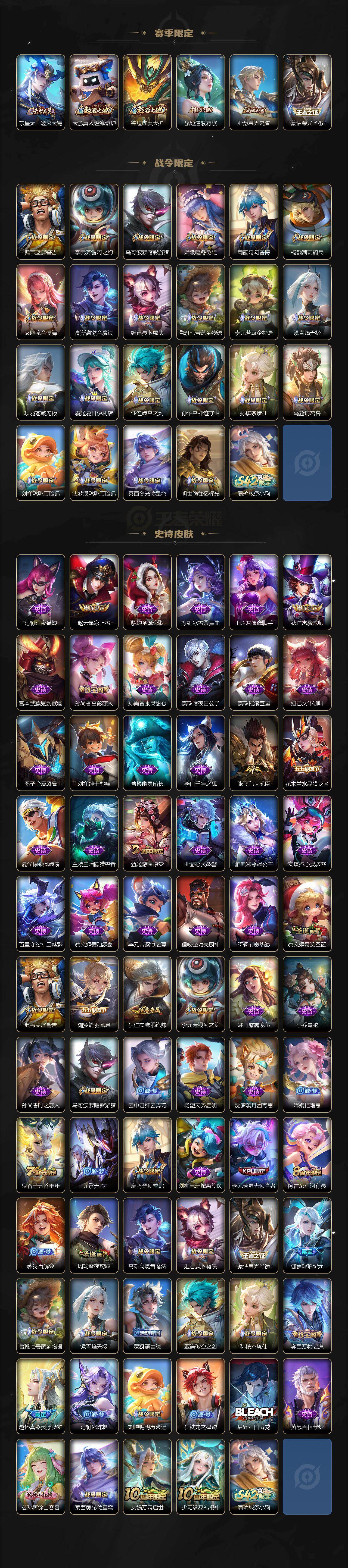 WZ034133458王者荣耀账号详情图3