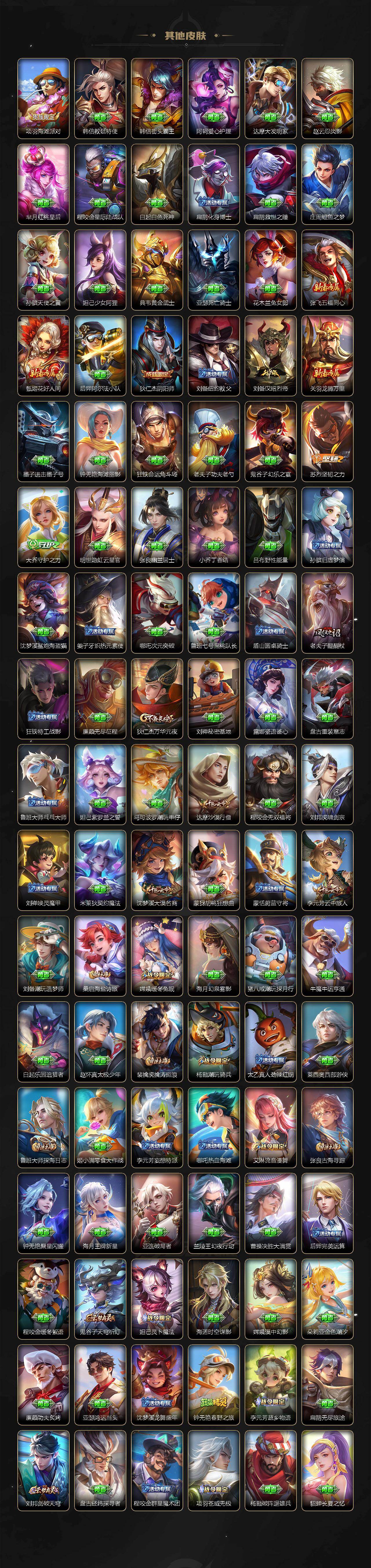 WZ034133458王者荣耀账号详情图4