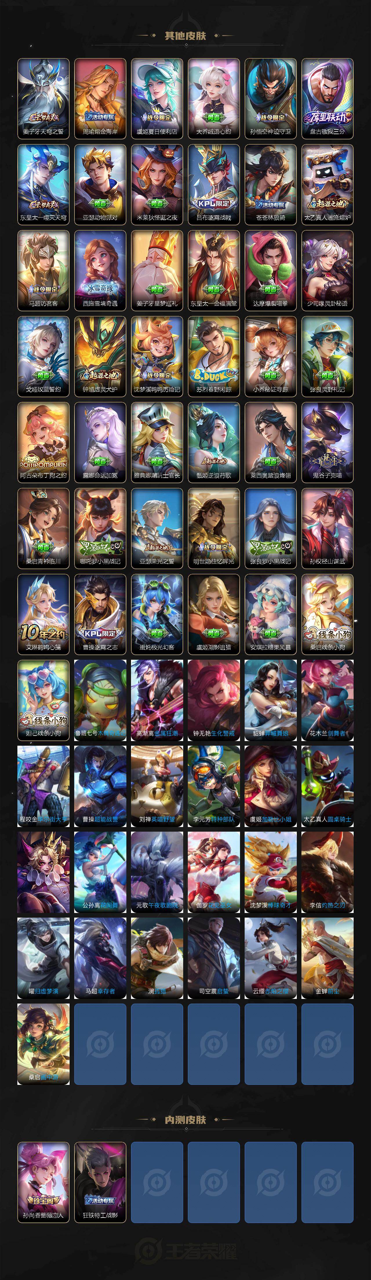 WZ034133458王者荣耀账号详情图5