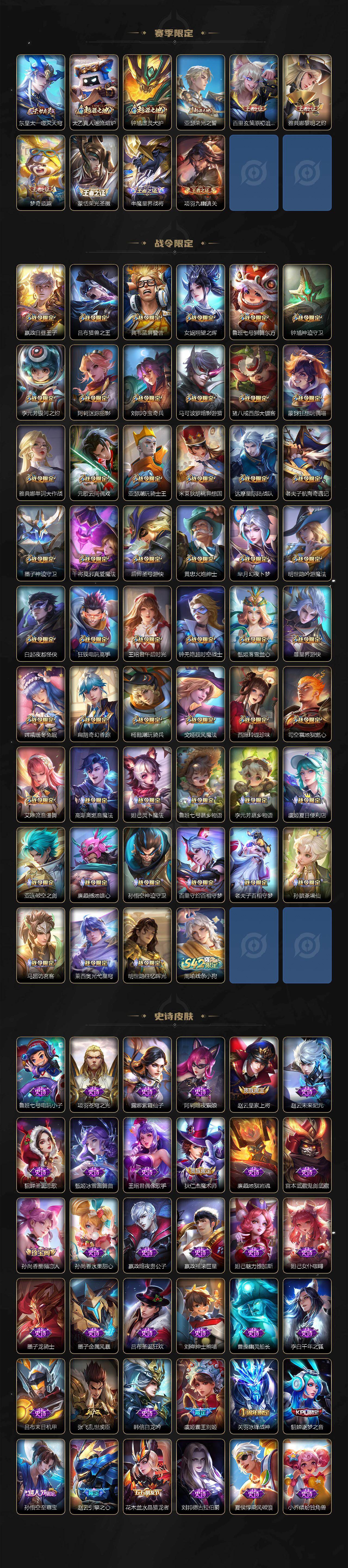 WZLX4138541王者荣耀账号详情图5