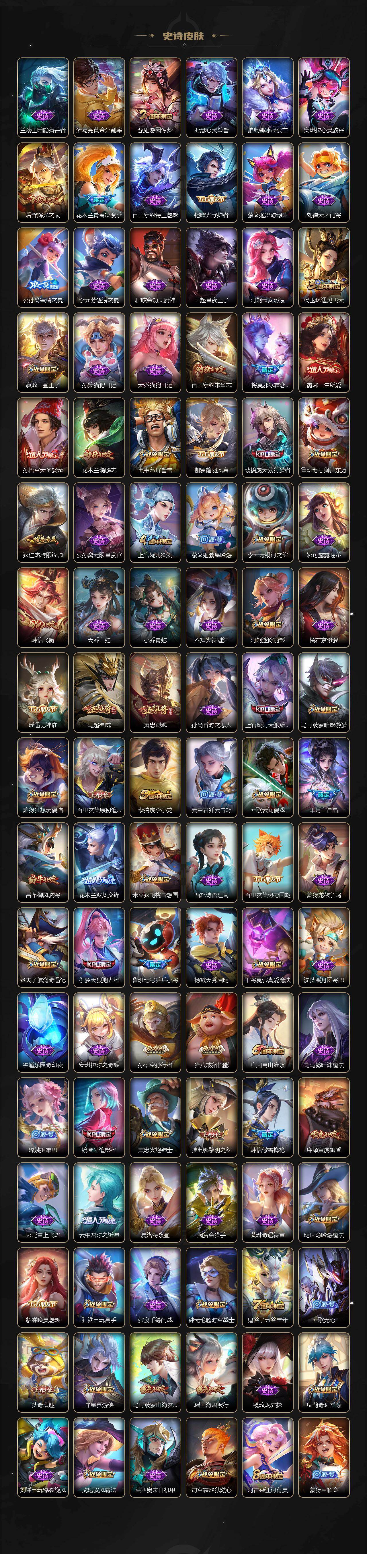 WZLX4138541王者荣耀账号详情图6