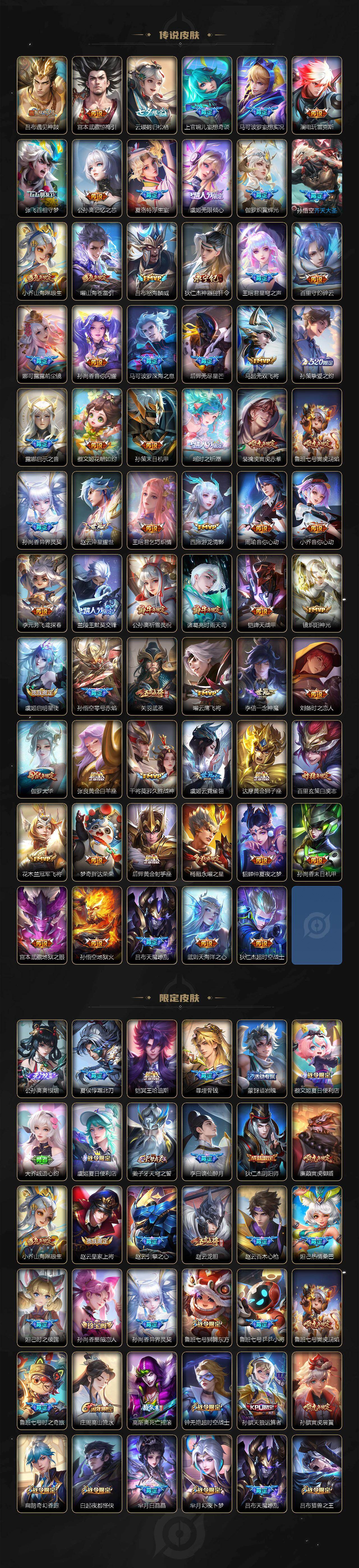 WZQM4133488王者荣耀账号详情图4