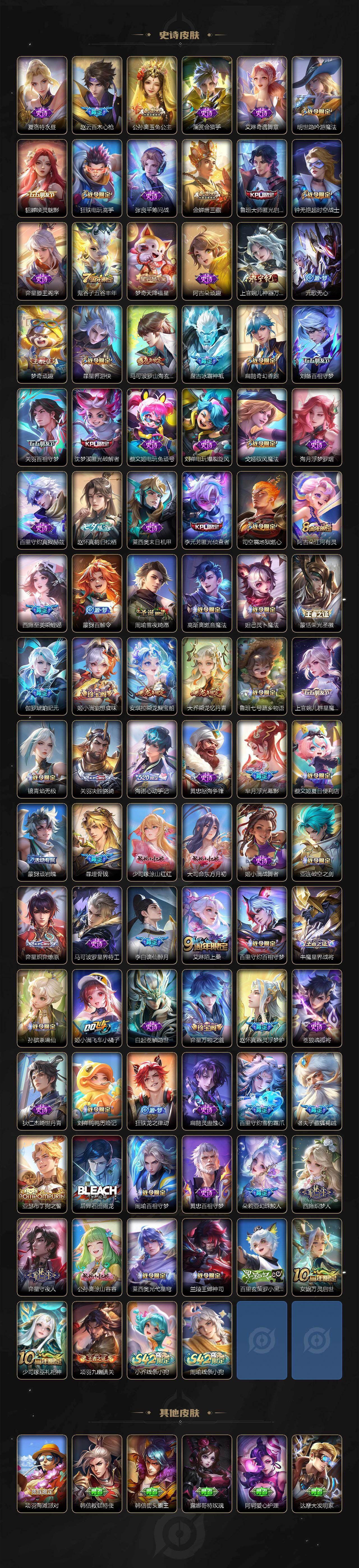 WZQM4133488王者荣耀账号详情图9