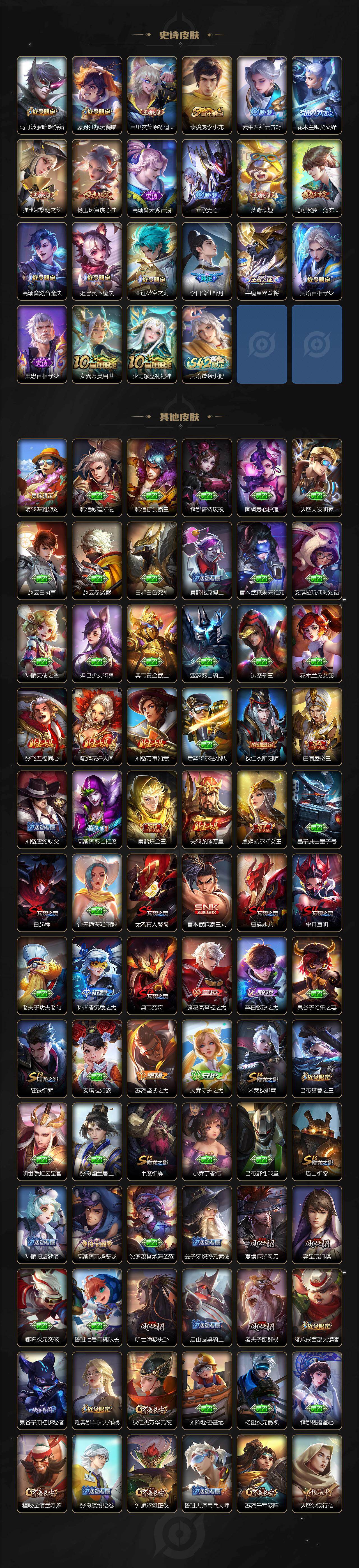 WZ034133453王者荣耀账号详情图4