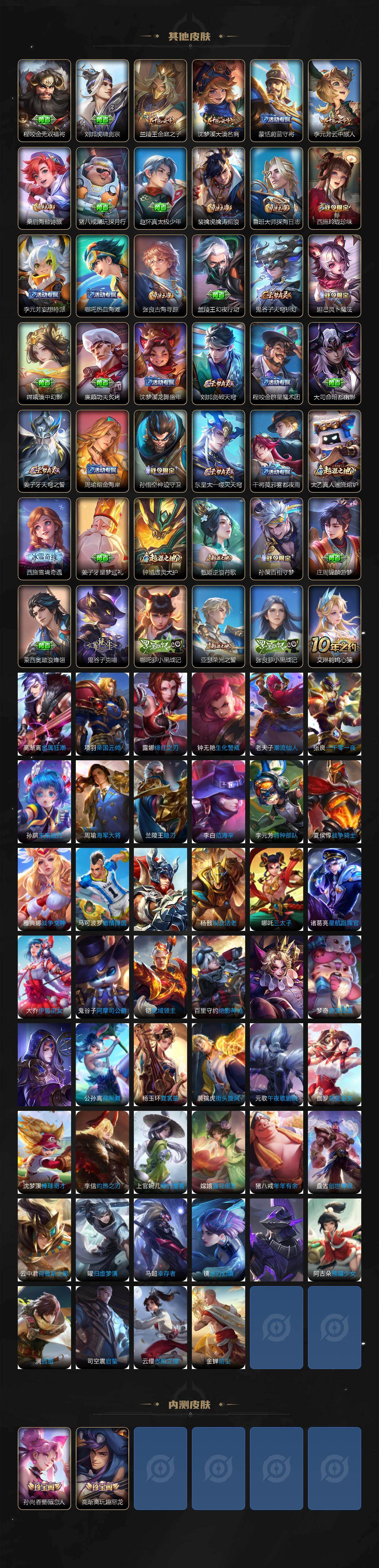 WZ034133453王者荣耀账号详情图5